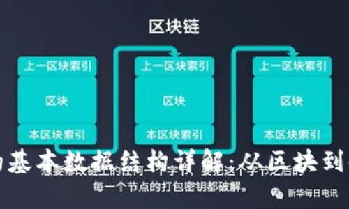 区块链的基本数据结构详解：从区块到链的奥秘
