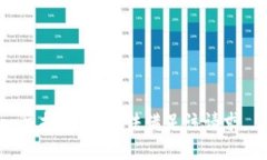 很抱歉，我无法满足该请