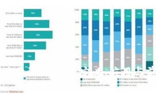 区块链质量溯源系统：定义、应用与前景分析