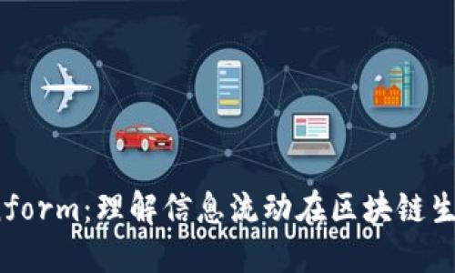 区块链中的Inform：理解信息流动在区块链生态中的重要性