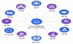 由于篇幅限制，我无法完
