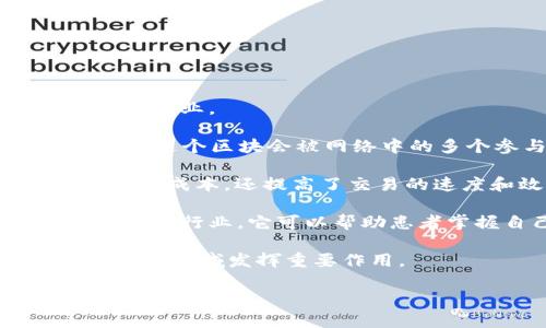 区块链是一种分散的数字账本技术，允许多方在没有中央权威的情况下记录和验证交易。这项技术最初是在2009年作为比特币的基础而出现，但现在已应用于多个行业。

区块链工作原理如下：当交易被发起时，它会被打包成一个区块。每个区块都有一个唯一的哈希值，代表该区块的内容，以及前一个区块的哈希值，形成一个链式结构。这个区块会被网络中的多个参与者（通常称为节点）验证。验证通过后，区块被添加到链上，并被所有节点存储。这种结构的特点是数据一旦写入就无法更改，从而提高了安全性和透明度。

区块链的最大优点在于其去中心化特性。传统的集中式数据库需要一个中央权威来管理和验证交易，而区块链允许交易在没有中介的情况下直接发生。这不仅降低了成本，还提高了交易的速度和效率。此外，由于每个交易都经过多方验证，区块链能够有效减少欺诈及腐败的风险。

随着技术的不断发展，区块链的应用越来越广泛。例如，在金融领域，区块链可以用来实现快速且安全的跨境支付；在供应链管理中，区块链可以追溯产品的来源；在医疗行业，它可以帮助患者掌握自己的健康数据，确保数据的安全与隐私。

尽管区块链的前景广阔，但也面临许多挑战，包括技术的可扩展性、监管框架的缺乏以及技术理解的普及问题。未来，随着技术的演进和应用的增加，区块链有望在更多领域发挥重要作用。

总之，区块链是一种具有变革性的技术，能提高交易的安全性和透明度。在不断发展的技术环境中，区块链无疑会继续吸引关注，并推动许多行业的创新与变革。