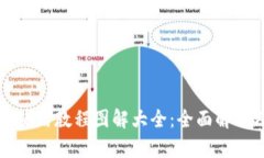 比特派钱包使用教程图解