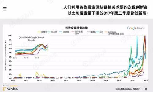 比特派官网地址及相关信息解析