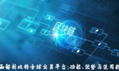 全面解析比特全球交易平