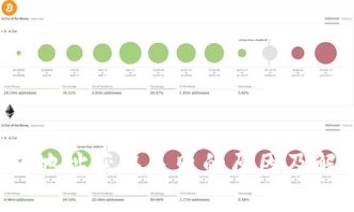  比特派钱包地址获取失败的原因及解决方法分析