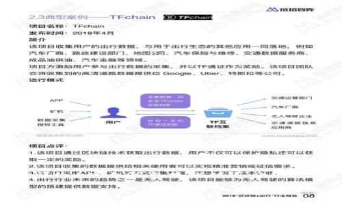 注意：以下是一个关于比特派钱包（Bitpie Wallet）的详细内容示例，包括、关键词、介绍和问题解答。实际实施时，请参考最新的信息和安全建议。

 比特派钱包官网打不开？解决方案与常见问题解析