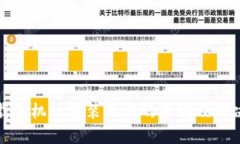 比特软件下载手机版安装