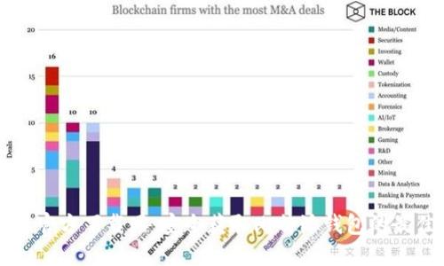 比特派官方下载网：安全获取比特派钱包的最佳途径