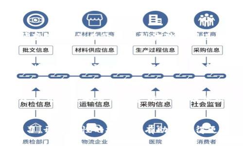   比特网站：如何选择和使用安全的比特币交易平台 / 
 guanjianci 比特币交易平台, 比特币, 加密货币, 安全交易网站 /guanjianci 

引言
近年来，比特币和其他加密货币的兴起引起了全球的广泛关注。在这个快速发展的数字经济中，选择一个安全且可靠的比特币交易平台至关重要。随着市场的不断变化，用户在选择时需考虑多种因素以确保安全交易。在本篇文章中，我们将深入探讨关于比特网站的相关信息，帮助您做出明智的决策。

比特币交易平台的基础知识
比特币交易平台是一个允许用户买卖比特币及其他加密货币的在线场所。交易平台通常会提供以下基本功能：账户注册、资金存取、买卖比特币及其他数字资产、交易历史查询、实时市场数据等。用户在选择比特网站时，需要了解以下几个要素。

h41. 安全性/h4
安全性是选择比特网站时的首要考虑因素。大多数优秀的交易平台会采用多重安全措施，包括SSL加密、防火墙管理、冷存储钱包以及两因素身份验证（2FA）。用户在注册交易平台之前，务必检查其安全措施的完整性。

h42. 用户界面/h4
用户体验是影响交易者选择比特网站的重要因素之一。良好的用户界面应，易于导航，能够方便用户快速找到所需功能。用户界面也应提供实时行情、市场动态、交易图表等，以帮助用户进行决策。

h43. 费用和手续费/h4
所有交易平台通常会收取一定比例的手续费。了解不同平台的费用结构，包括交易费用、提款费用及存款费用等，能够让用户选择出最适合自己的交易平台，减少不必要的支出。

h44. 客户支持/h4
客户支持是一个重要的方面，特别是在用户遇到问题时。选择一个提供24小时客户服务、快速响应用户问题的平台，会大大提升交易体验。用户可以通过电子邮件、在线聊天或电话等多种方式联系平台客服，寻求帮助。

如何选择一个可靠的比特网站
选择一个可靠的比特网站涉及多个步骤，以下为用户在挑选中应重点考虑的几个方面。

h41. 查看平台的信誉和评价/h4
在选择比特网站时，用户应先查找相关评测和用户反馈。可以查阅加密货币论坛、社交媒体及专业评测网站，了解其他用户对该平台的使用体验和评价。这将帮助用户避开一些声誉不佳的平台，降低风险。

h42. 监管合规性/h4
选择接受监管和具备合规性的比特网站非常重要。许多国家和地区对加密货币交易平台进行法律监管。了解平台是否持有相关执照，是否符合监管要求，可以为用户提供额外的安全保障。

h43. 评估可用的币种/h4
不同的比特网站可能支持不同数量和类型的加密货币。用户应考虑自己想交易的币种，选择一个支持多种加密资产的平台，以便更灵活地进行交易。必要时，预防在未来投资多样化的需求。

h44. 比较不同平台的交易工具/h4
在不同比特网站之间进行比较，评估各个平台提供的交易工具与功能，包括先进的技术图表、市场分析工具、移动应用及API支持等。这些交易工具能够帮助用户做出更精准的交易决策，提高交易效率。

比特网站的风险与机遇
尽管比特网站提供了交易比特币的便利，但相应的风险也不容忽视。

h41. 市场波动性/h4
比特币市场以其剧烈的价格波动而闻名。用户在短时间内可能会经历巨大的利润与损失。因此，在进行交易时，要做好充分的市场研究，并明智地管理个人投资风险。

h42. 骗局与欺诈风险/h4
虚拟货币市场中，骗局和欺诈行为时有发生。交易平台的选择不仅要看其功能和费用，用户也应该警惕各种诈骗，并对高收益承诺保持怀疑，确保个人信息的安全。

h43. 法律和监管风险/h4
随着各国政府对 cryptocurrency 市场的监管日益严格，用户需关注所在地区的法律法规变化，确保自身交易行为合法合规。在选择平台时，也要考虑其对法律风险的应对能力。

关于比特网站的常见问题

h4问题1：比特网站与传统交易所的区别是什么？/h4
比特网站通常专注于数字资产交易，与传统股票市场和货币交易所有显著区别。首先，交易时间上，传统交易所通常在特定时间开放，而比特网站几乎是24小时运行，用户可以随时交易。其次，在法规方面，传统交易所受到更多的监管，而某些比特网站可能不具备这样的监管措施。此外，比特网站提供的交易对比特币等数字资产。目前深圳市、上海市、中央政府等正在进行关于加密货币的研究与监管政策，因此用户应谨慎选择。

h4问题2：如何最大程度保护自己的账户安全？/h4
账户安全是用户最关心的问题之一。在注册比特网站之前，确保启用两因素认证（2FA），并选择一个强密码，避免使用个人信息相关的简单密码。此外，定期检查账户的登录记录和交易历史，发现异常活动及时联系平台客服。尽量避开公共网络进行交易操作，并考虑使用硬件钱包存储大额数字资产，从而提高资金安全。

h4问题3：在比特网站交易时应该注意哪些陷阱？/h4
在比特网站交易时，应该特别警惕平台的手续费结构。有些交易平台会隐藏高额手续费，导致投资者的损失。用户应仔细研究各个平台的收费细节，确保了解所有可能的费用。此外，需留意市场行情变化，避免在价格剧烈波动期间进行交易。同时，也要警惕各种投资骗局，不要轻易相信高额回报承诺，保持理性投资。

h4问题4：比特网站上的交易流程是怎样的？/h4
在比特网站上进行交易的基本流程通常包括账户注册、身份验证、资金存入、选择交易对、下单交易及查看交易记录。用户需要首先注册一个账户并完成身份验证，然后将资金存入平台的交易账户。接下来，选择想要交易的加密货币对，例如比特币对美元，选择买入或卖出操作，设定交易数量并提交。完成后，用户可在平台上查看到相关的交易记录和实时行情。

h4问题5：何时是进行比特币交易的最佳时机？/h4
何时交易比特币没有固定答案，但市场分析和技术分析是帮助用户寻找交易时机的有效方法。关注技术分析指标、实时市场情绪、重大新闻事件及经济数据发布，都是判断市场走势的关键。同时，建立交易策略及风险管理方案，以便根据市场变化灵活调整交易时机。确保不在市场恐慌或极度贪婪时贸然入市，以免造成损失。

总结
在快速发展的数字货币市场中，选择一个安全可靠的比特网站是每个投资者都需要认真考虑的。希望本文提供的信息对您选择正确的比特币交易平台有所帮助。持续关注市场动态和积极参与学习，开展理性的投资将有助于获得更好的收益。