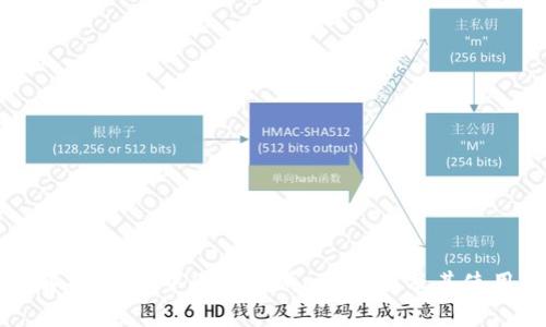 全面解析：比特中国交易所app下载及其使用指南
