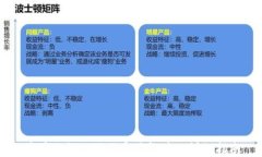 苹果手机比特派安装软件