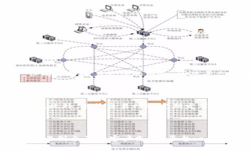   比特交易网交易所：全球领先的数字资产交易平台大全 / 

 guanjianci 比特交易网, 数字资产, 交易所, 区块链 /guanjianci 

### 比特交易网交易所概述

比特交易网交易所（Bit Trading Network）是一家专注于数字资产交易的平台，成立于XXXX年，总部位于XXXX（具体地址）。作为全球领先的数字货币交易市场之一，它提供了丰富的交易对和多种服务，致力于为全球用户提供安全、便捷、高效的数字资产交易体验。

随着区块链技术的发展和数字资产的普及，越来越多的投资者和机构开始关注这一新兴市场。比特交易网凭借先进的技术、丰富的产品线以及良好的服务声誉，迅速在行业内树立了强大的品牌效应。

### 比特交易网的主要特点

1. **多样化的交易产品**

   比特交易网交易所支持多种数字货币交易，包括但不限于比特币（BTC）、以太坊（ETH）、瑞波币（XRP）等主流数字货币。此外，它还提供了一些小众币种的交易选择，以满足不同投资者的需求。

2. **安全性高**

   比特交易网非常重视用户的安全。平台使用先进的加密技术和冷储存机制，有效防止黑客攻击和资产损失。此外，平台还定期进行安全审计和漏洞检测，确保整体系统的安全性。

3. **用户友好界面**

   比特交易网平台的用户界面设计直观友好，方便新用户快速上手。无论是专业的交易员还是刚刚入门的新手，都能轻松找到所需的功能。

4. **客户服务**

   比特交易网提供24/7的客户支持服务，通过在线聊天、电子邮件和电话等多种方式，迅速解决用户在使用过程中遇到的问题。

5. **教育资源**

   为了帮助用户更好地理解数字资产交易，比特交易网提供了丰富的教育资源，包括文章、视频以及实时的市场分析，让用户能够做出更明智的投资决策。

### 比特交易网的历史与发展

比特交易网成立于XXXX年，最初由一群热衷于区块链技术的企业家创立。创业团队意识到数字资产市场的潜力，并希望通过搭建一个可靠的平台来满足日益增长的交易需求。自成立以来，比特交易网经历了数次重要的版本升级和功能扩展，从最初只有几种交易对，到现在支持上百种数字资产的交易，始终保持技术和服务上的领先优势。

随着全球对数字资产越来越多的关注和投资的增长，比特交易网也不断拓展其国际市场。近年来，平台新增了多种语言支持，以满足不同国家和地区用户的需求，极大地提升了用户的覆盖面。

### 比特交易网的合作与监管

为了保证业务的合法性与合规性，比特交易网在成立初期便积极与相关监管机构沟通，获得必要的执照及认证。这使得比特交易网在用户和投资者中获得了良好的信誉。

同时，比特交易网也积极与多家区块链项目签署合作协议，力求在技术和资源上实现互利共赢，为用户提供更多优质的投资选择。

### 可能相关的问题

#### 问题一：比特交易网交易所如何保护用户资产？

比特交易网交易所实施了一系列安全措施以保护用户资产。首先，所有用户的资金都存储在安全的冷钱包中，避免受到在线黑客攻击的威胁。其次，平台使用多重身份验证（2FA）及强密码策略，确保只有经过身份验证的用户能够访问其账户。

此外，比特交易网还定期进行系统安全审核，及时修补漏洞，确保平台的安全性。同时，平台设有专门的安全团队实时监控异常活动，主动应对潜在风险。

#### 问题二：在比特交易网交易所的交易费如何计算？

比特交易网交易所的交易费用分为两部分：交易费用和提现费用。交易费用根据用户的交易量进行阶梯定价，交易量越大，费用越低。一般来说，市场上交易费的标准介于0.1%到0.5%之间。

提现费用则取决于提取的币种以及网络手续费。比特交易网会根据区块链网络的拥堵情况进行动态调整，以确保用户提现的顺利进行。

#### 问题三：比特交易网支持哪些支付方式？

比特交易网支持多种支付方式，以便于用户进行充值和提现。用户可以使用银行转账、信用卡、借记卡等传统金融支付方式，也可以通过其他数字资产进行充币。

为了提高交易的便捷性，平台正在不断探索与主流支付网关的合作，以便未来能够支持更多的支付选项。

#### 问题四：比特交易网交易所是否提供杠杆交易？

是的，比特交易网交易所提供杠杆交易选项。用户可以根据自身的风险承受能力选择适合的杠杆倍数，最大化资金利用率。杠杆交易虽然可以放大收益，但同样伴随着更高的风险，因此平台也提供相关的教育资源帮助用户了解杠杆交易的优势和潜在风险。

#### 问题五：比特交易网如何进行市场分析与资讯提供？

比特交易网交易所通过数据分析、技术分析及市场情绪等多种方式进行市场研究和分析。平台推出了实时行情监测工具，用户可以第一时间获取行情动态。此外，比特交易网还定期发布市场分析报告，对市场趋势进行深入分析，帮助用户做出更好的交易决策。 

### 总结

比特交易网交易所作为一家专业的数字资产交易平台，以用户为中心的发展理念，致力于为全球用户提供一流的服务与安全体验。从多样化的数字资产交易到全面的客户支持，平台一直以来都在不断和提升自身的服务特色。在未来，比特交易网将继续拓展业务，以适应快速变化的市场需求，为用户带来进一步的价值。