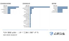 比特派钱包iOS下载安装指