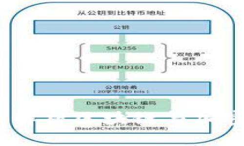 比特中国网：深入解析区块链与加密货币的前沿动态