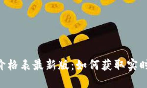 比特交易所APP价格表最新版：如何获取实时虚拟币交易数据