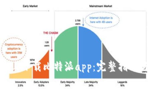 如何在苹果手机上下载比特派app：完整指南与常见问题解答