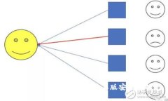 比特派App安卓下载与苹果