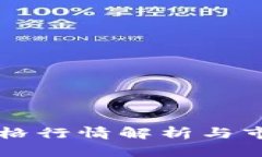 比特现金价格行情解析与