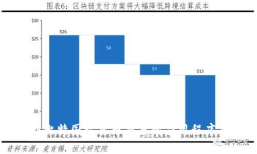 如何安全下载比特国际货币交易所应用程序及其使用指南