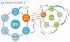 比特交易所简介资料大全