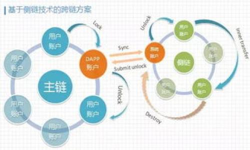 比特交易所简介资料大全集

比特币交易所, cryptocurrency exchange, 数字货币交易平台, 比特币投资/guanjianci

比特交易所概述
比特交易所，亦称为比特币交易所，是一种专门用于买卖比特币及其他数字货币的平台。随着数字货币的兴起，比特交易所已经成为投资者、交易员乃至普通用户获取和交易数字资产的重要渠道。根据不同的交易模式、手续费结构、安全性和用户界面，这些交易所的表现有很大的差异。比特交易所依据交易方式大致可以分为中心化交易所（CEX）和去中心化交易所（DEX）两大类，前者需要用户将资金存放在平台上，后者则允许用户直接控制他们的资产。

比特交易所的工作原理
比特交易所的基本运作模式是通过市场机制提供一个交易平台，用户可以在这个平台上以特定的价格买入或卖出比特币。具体来说，用户在注册交易所账号后，首先需要完成身份验证（KYC），然后才能充值资金进行交易。交易所通过撮合买卖订单，匹配买入者和卖出者，以完成交易。在每笔交易中，交易所会收取一定的手续费，这部分费用一般会作为其主要收入来源。

中心化交易所与去中心化交易所的比较
中心化交易所是传统的交易平台，用户需要将自己的资金存入到交易所的冷钱包中，从而能够随时进行交易。而去中心化交易所的设计理念在于将交易权限交还给用户，用户可以通过智能合约直接进行交易，资产控制权完全属于用户自己。二者各有优缺点，中心化交易所以其流动性和用户友好为特点，但相对集中性也带来了安全隐患；而去中心化交易所则更为安全，但由于市场规模较小，流动性不足，使用体验相对较差。

比特交易所的安全性
安全性是数字交易所用户最为关心的问题之一。从历史上来看，多家知名的中心化交易所曾发生过重大安全事件，导致用户资产损失。因此，选择一个安全性高的交易所显得尤为重要。用户可以通过查阅交易所的安全措施，如冷钱包储存、双重身份验证、风控措施等，来评估交易所的安全性。此外，用户自身的安全意识也非常重要，建议启用强密码，并定期更新，避免在同一密码下联接多个平台。

使用比特交易所的步骤
使用比特交易所的流程一般包括几个步骤：注册、身份验证、资金充值、选择交易对、下单、提取资金。首先，用户需要在交易所官方下载对应的应用或访问网站注册账号，通常需要提供有效的邮箱和手机号码。随后，按照交易所要求完成身份验证，提交个人信息等。完成验证后，用户便可存入法币或加密货币，找到想交易的币种，选择交易对，设置买入或卖出价格，然后确认交易。最后，用户可以选择提现资产至自己的电子钱包。

比特交易所的常见问题
比特交易所的用户在使用时常常会遇到各种问题。以下是五个常见问题的详细介绍：

问题1：比特交易所如何选择？
在众多比特交易所中，如何选择一个适合自己的交易所是每个投资者必须面对的挑战。以下几点可以作为用户选择交易所的依据：
ul
listrong安全性：/strong用户需先评估该交易所的安全记录、是否有过历史安全事故，是否采用显著的安全技术（如冷钱包、两步验证等）。/li
listrong交易费用：/strong不同交易所的手续费可能相差甚远，了解各个平台的费用结构对用户来说至关重要。/li
listrong可用性和流动性：/strong选择一个流动性高的交易所可以提高交易效率，减少成交时间。/li
listrong用户体验：/strong平台的易用性也是客户留存的重要因素，选择一个界面友好的交易所可以为用户带来更佳的交易体验。/li
listrong账户支持及客户服务：/strong在遇到问题时，一个响应迅速的客户服务团队可以帮助用户妥善解决问题，保障交易顺利进行。/li
/ul

问题2：如何确保交易安全？
确保交易安全不仅仅依赖于交易所自身的安全策略，用户自身的保护意识同样重要。以下是几个确保交易安全的建议：
ul
listrong开启双重认证：/strong使用双重身份验证（2FA）增加交易安全性，即便账户密码泄漏，攻击者也无法轻易获取账户控制权。/li
listrong使用复杂密码：/strong尽量使用复杂且不容易被猜测的密码，并定期更新，以减少密码泄露的风险。/li
listrong分散存储资产：/strong避免将所有资产存放在一个中心化交易所，可以将一部分资产存储在个人不同钱包中来降低风险。/li
listrong定期检查账户活动：/strong用户应定期查看账户的交易记录，不明的操作及时联系交易所客服。/li
/ul

问题3：比特交易所的手续费包括哪些？
比特交易所的手续费通常分为几类：
ul
listrong交易手续费：/strong这个费用是用户进行买入或卖出交易时所需要支付的费用。大多数交易所会根据用户的交易量及用户身份（如VIP级别）不同而采取不同的收费标准。/li
listrong提现手续费：/strong当用户将资产从交易所提取到外部钱包时，一般需要支付一定的提现手续费。/li
listrong存款手续费：/strong有些交易所会收取存款手续费，特别是使用某些支付方式进行存款时。/li
listrong其他费用：/strong此外，还有可能产生其他类型的费用，如使用杠杆交易需支付的利息等。/li
/ul

问题4：如何进行比特币投资？
投资比特币的方式有多种，以下是几种常见方法：
ul
listrong长期持有（HODL）：/strong许多投资者相信比特币的未来潜力，会选择长期持有，不在乎短期价格波动。/li
listrong日内交易： /strong一些交易者则选择利用价格波动进行短期交易，尤其是在市场波动剧烈的情况下，逐步积累利润。/li
listrong定投策略：/strong定期定额投资是一种风险相对较小的方法，尤其适合初学者投资者，通过在不同时间点平摊投资成本。/li
listrong参与ICO或新币：/strong通过参与新币发行或ICO，也可能获得高回报风险，但需审慎评估风险和项目可靠性。/li
/ul

问题5：比特交易所如何影响整体市场？
比特交易所在数字货币生态系统中占有重要位置，其对整体市场的影响体现在多个方面：
ul
listrong流动性影响：/strong交易所的流动性直接影响到比特币等数字货币的买卖效果，高流动性有助于交易快速完成。/li
listrong价格波动：/strong由于交易所间价格会有差异，套利交易可能导致某些币种在短时间内出现价格波动。/li
listrong投资者信心：/strong交易所的安全性和稳健性对用户信心有着重要影响，若交易所频繁出现问题，可能导致整体市场信心下降。/li
listrong新技术推动：/strong一些交易所会根据市场需求新开发产品或功能，对整个数字货币行业的技术进步会起到推动作用。/li
/ul

比特交易所不仅是数字货币买卖的平台，更是市场生态的重要组成部分。通过合理选择交易所、增强自身的安全意识，用户能够更好地参与到这一新兴市场中，同时把握时代发展的脉搏。