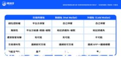 比特币钱包安卓版下载安
