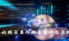 2023年比特交易所排名前十