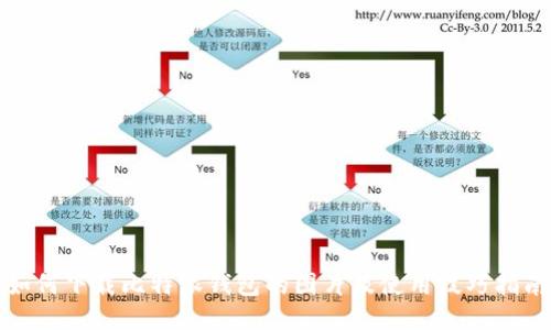 如何下载比特派钱包的图片及使用技巧指南