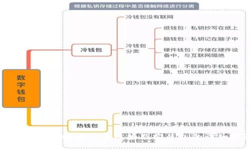 如何找到比特派下载链接及安装包的详细步骤