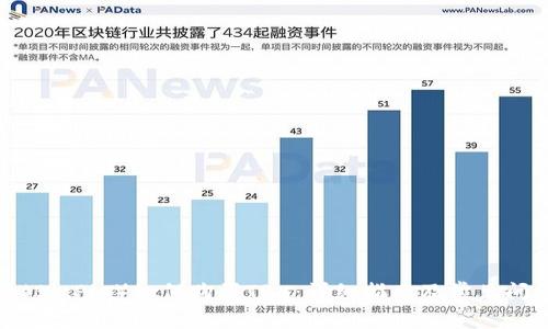 比特派（BitPie）如何购买TRX：详细指南及常见问题解答