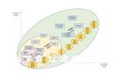 比特派钱包安卓版下载：
