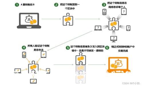 比特派官网打不开的解决方案与常见问题分析