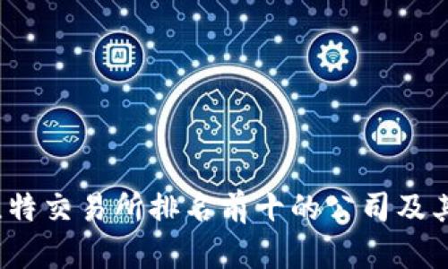 2023年比特交易所排名前十的公司及其优势分析