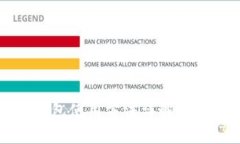 比特派钱包使用方法详解