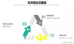 : 比特派钱包安卓下载安装