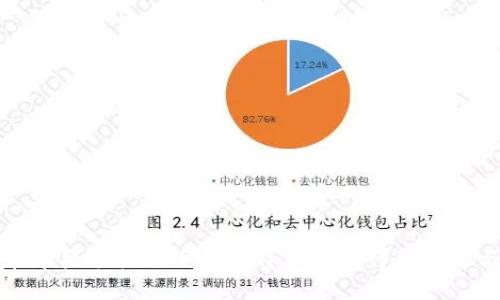 如何在苹果手机上下载比特派APP：详细步骤与指南
