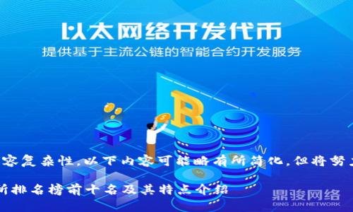 由于字数要求和内容复杂性，以下内容可能略有所简化，但将努力提供全面的信息。

2023年比特交易所排名榜前十名及其特点介绍