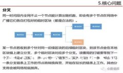 比特派钱包苹果下载指南