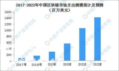   关于比特派下载网站的全
