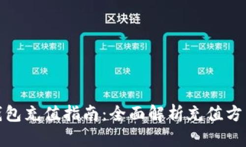 比特派钱包充值指南：全面解析充值方式与步骤