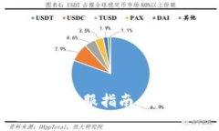 比特派钱包快速联系客服