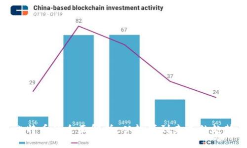 比特币的全面解析：从起源到未来的趋势