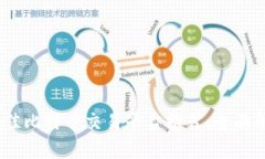 2023年最佳比特币交易平台