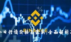比特现金今日行情价格表