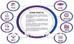 比特派交易手续费解析：