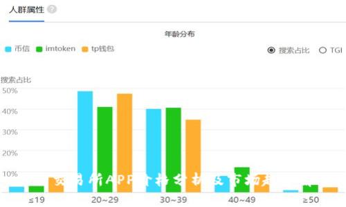 比特交易所APP价格分析及市场趋势解读