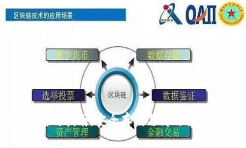 比特派钱包使用指南：安全存储与高效交易的最佳选择
