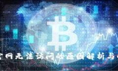 比特派官网无法访问的原