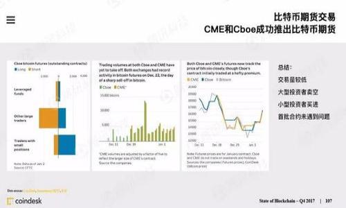 

如何找到比特派最新版钱包及其下载和使用指南